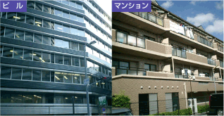設置現場の警備・監視管理イメージ